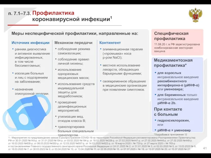 Профилактика коронавирусной инфекции1 п. 7.1–7.3. Специфическая профилактика 11.08.20 г. в