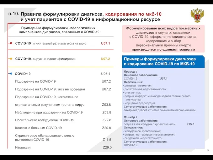 Примеры формулировки диагнозов и кодирование CОVID-19 по МКБ-10 COVID‑19 положительный