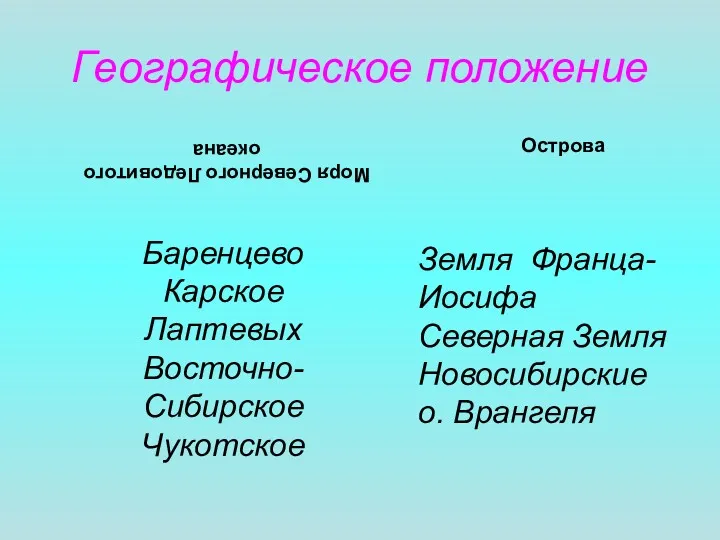 Географическое положение Моря Северного Ледовитого океана Острова Баренцево Карское Лаптевых