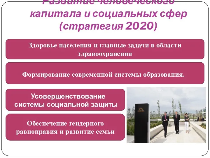 Развитие человеческого капитала и социальных сфер (стратегия 2020) Формирование современной