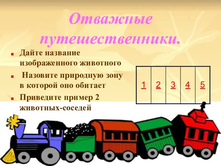 Отважные путешественники. Дайте название изображенного животного Назовите природную зону в