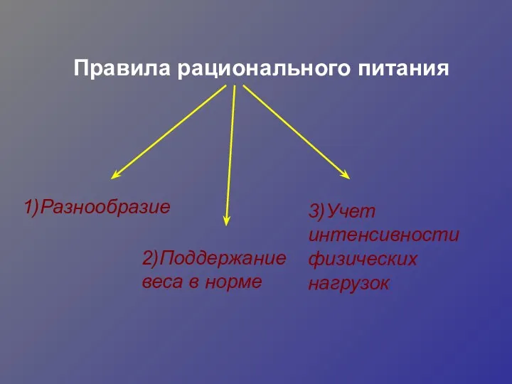 Правила рационального питания 1)Разнообразие 2)Поддержание веса в норме 3)Учет интенсивности физических нагрузок