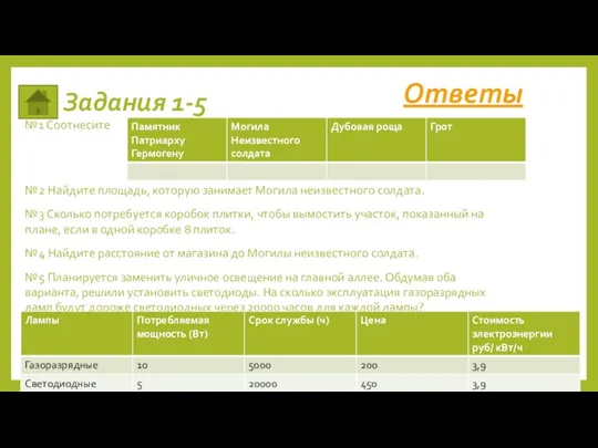 Задания 1-5 №1 Соотнесите №2 Найдите площадь, которую занимает Могила