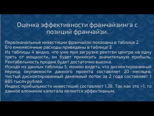 Оценка эффективности франчайзинга с позиций франчайзи. Первоначальные инвестиции франчайзи показаны