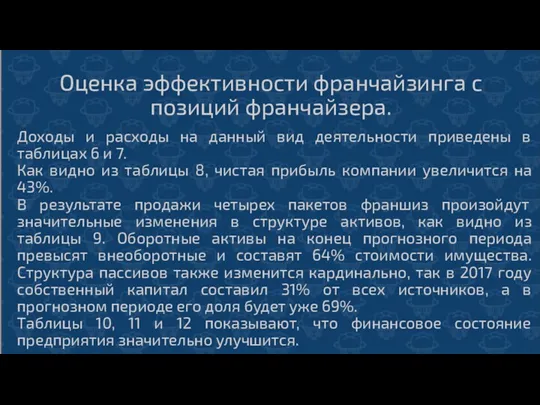 Оценка эффективности франчайзинга с позиций франчайзера. Доходы и расходы на