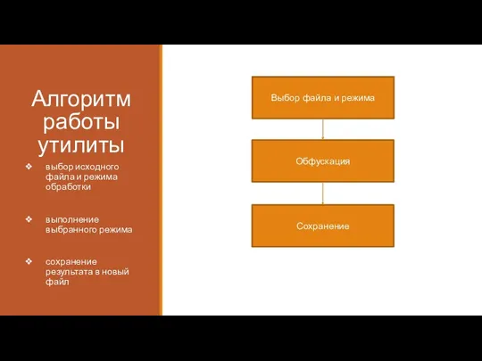 Алгоритм работы утилиты выбор исходного файла и режима обработки выполнение