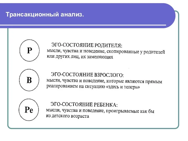 Трансакционный анализ.