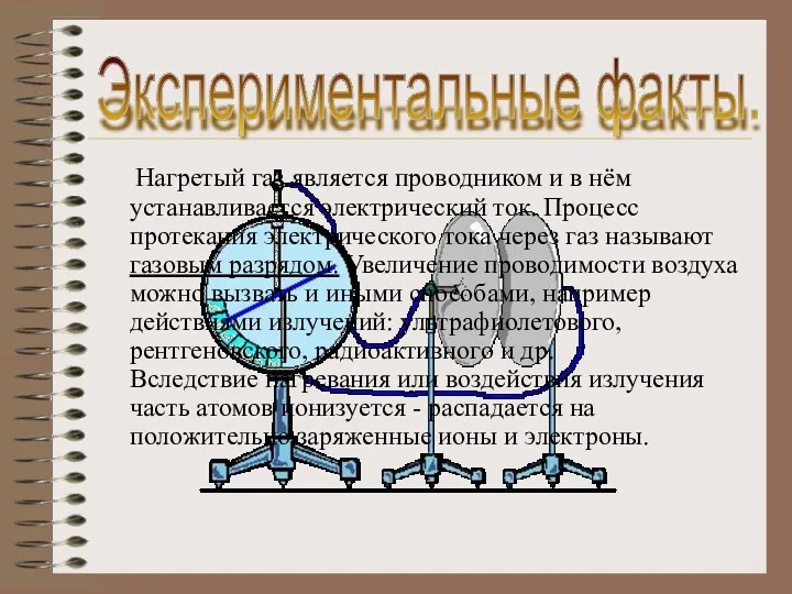 Нагретый газ является проводником и в нём устанавливается электрический ток.