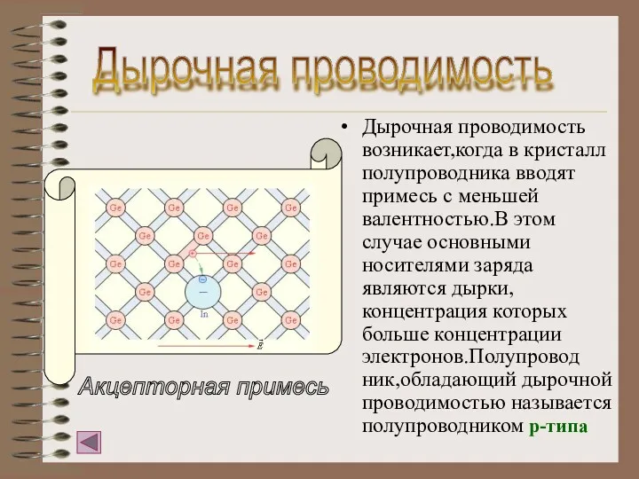 Дырочная проводимость возникает,когда в кристалл полупроводника вводят примесь с меньшей