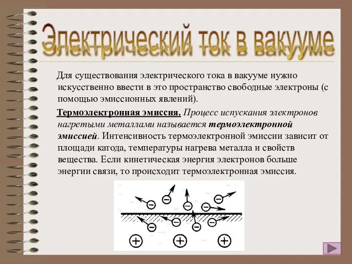 Для существования электрического тока в вакууме нужно искусственно ввести в это пространство свободные