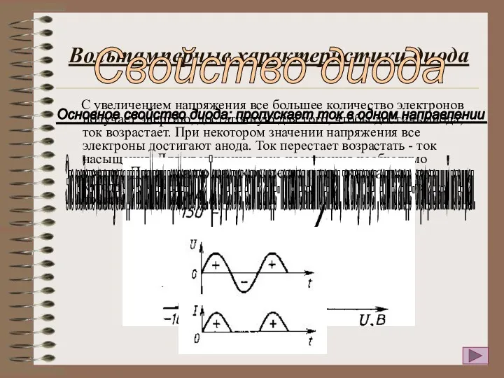 Вольтамперные характеристики диода С увеличением напряжения все большее количество электронов получает энергию, достаточную