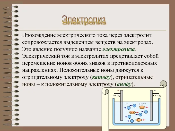 Прохождение электрического тока через электролит сопровождается выделением веществ на электродах. Это явление получило