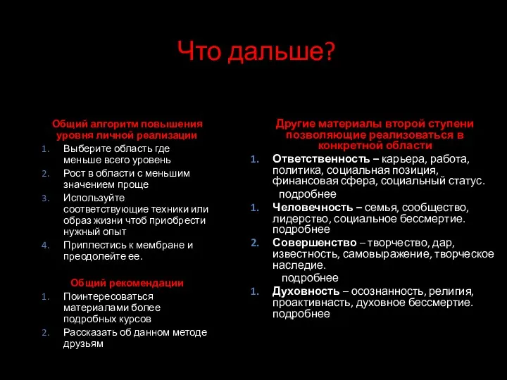 Что дальше? Общий алгоритм повышения уровня личной реализации Выберите область