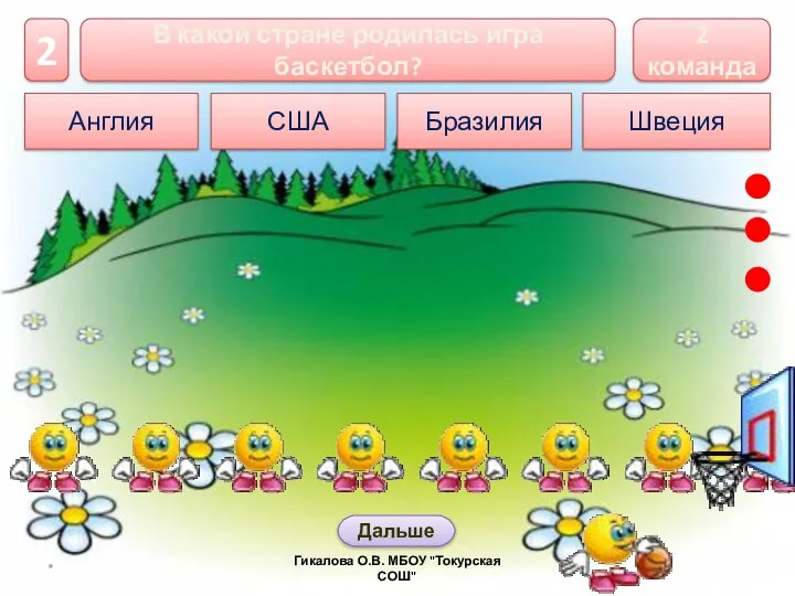 Швеция 2 команда В какой стране родилась игра баскетбол? Дальше