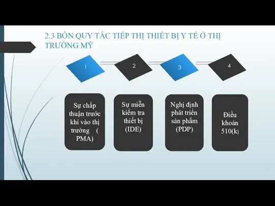 2.3 BỐN QUY TẮC TIẾP THỊ THIẾT BỊ Y TẾ