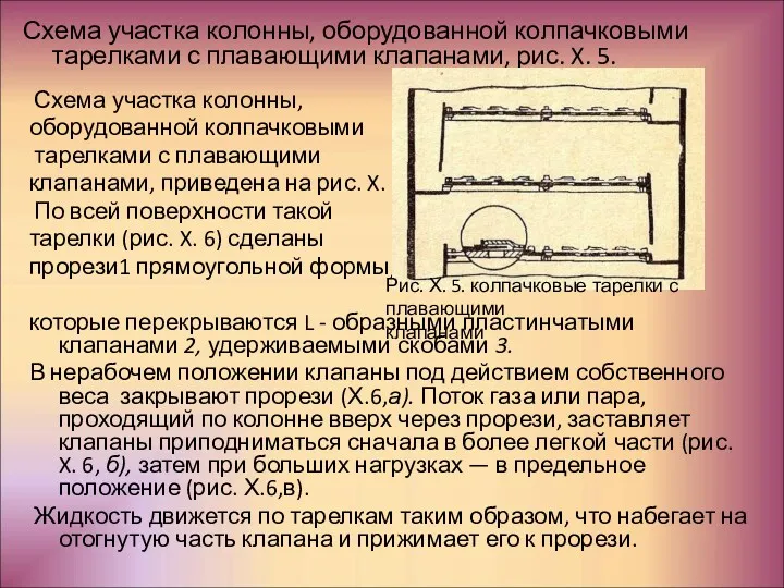 Схема участка колонны, оборудованной колпачковыми тарелками с плавающими клапанами, рис.