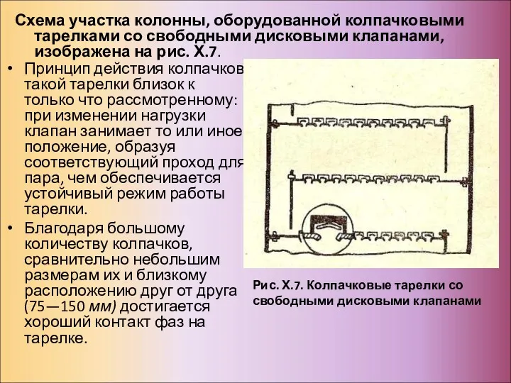 Схема участка колонны, оборудованной колпачковыми тарелками со свободными дисковыми клапанами,