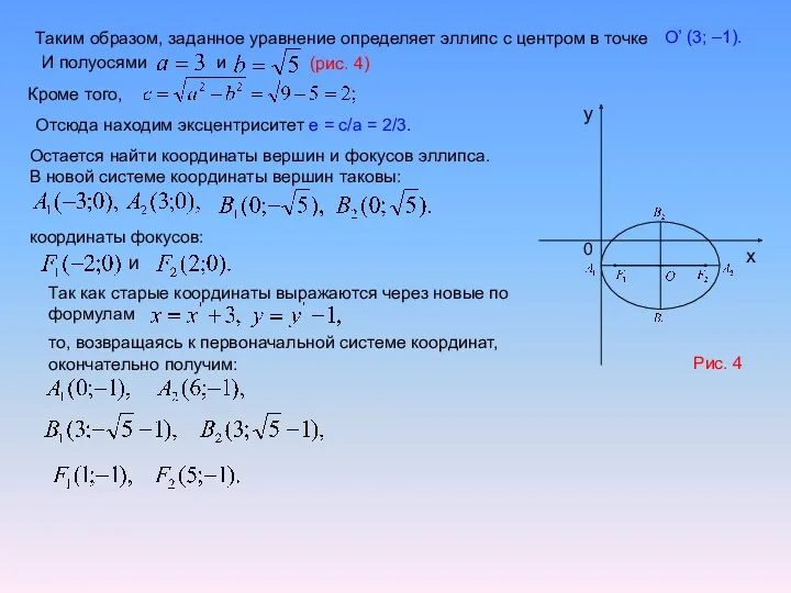 Таким образом, заданное уравнение определяет эллипс с центром в точке O’ (3; –1).