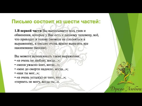 Письмо состоит из шести частей: 1.В первой части Вы выписываете