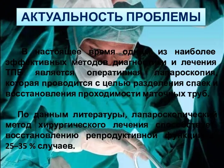 АКТУАЛЬНОСТЬ ПРОБЛЕМЫ В настоящее время одним из наиболее эффективных методов