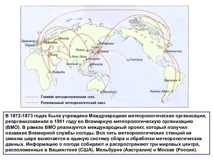 В 1872-1873 годах была учреждена Международная метеорологическая организация, реорганизованная в