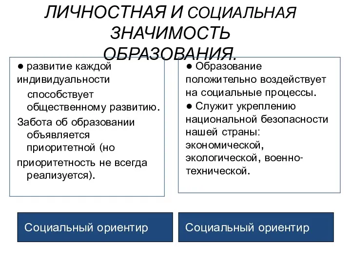 ЛИЧНОСТНАЯ И СОЦИАЛЬНАЯ ЗНАЧИМОСТЬ ОБРАЗОВАНИЯ. ● развитие каждой индивидуальности способствует