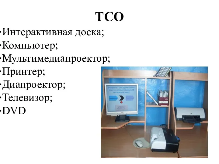 ТСО Интерактивная доска; Компьютер; Мультимедиапроектор; Принтер; Диапроектор; Телевизор; DVD