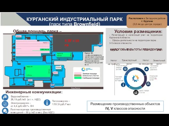 КУРГАНСКИЙ ИНДУСТРИАЛЬНЫЙ ПАРК (парк типа Brownfield) НАЛОГОВЫЕ ЛЬГОТЫ РЕЗИДЕНТАМ: Льготная