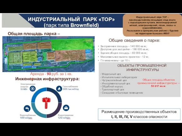 ИНДУСТРИАЛЬНЫЙ ПАРК «ТОР» (парк типа Brownfield) Курганский индустриальный парк –