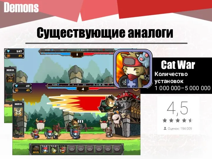 Cat War Существующие аналоги Количество установок 1 000 000–5 000 000