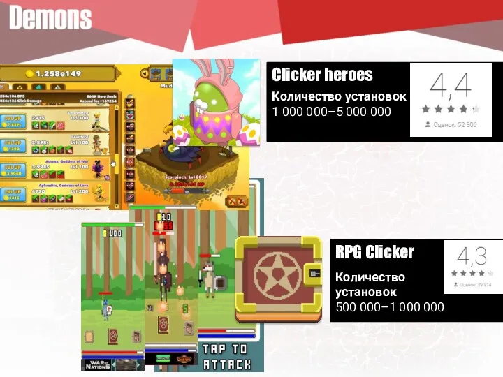 Clicker heroes RPG Clicker Количество установок 1 000 000–5 000 000 Количество установок