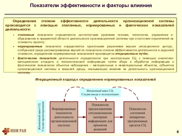 Показатели эффективности и факторы влияния Определение степени эффективности деятельности организационной