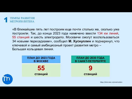 https://stroi.mos.ru/construction «В ближайшие пять лет построим еще почти столько же,