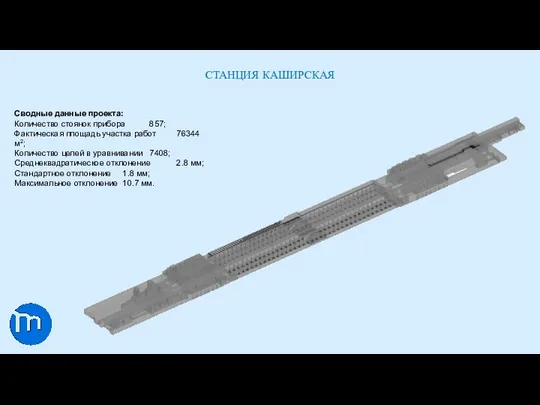 Сводные данные проекта: Количество стоянок прибора 857; Фактическая площадь участка