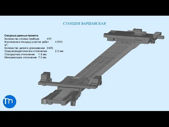 Сводные данные проекта: Количество стоянок прибора 457; Фактическая площадь участка