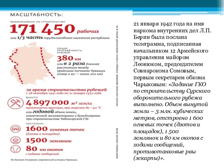 21 января 1942 года на имя наркома внутренних дел Л.П.