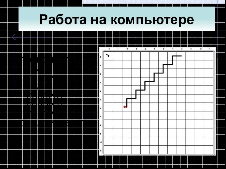 Работа на компьютере ПРОЦЕДУРА УГОЛОК ШАГ ПОВОРОТ ШАГ ПОВОРОТ ПОВОРОТ ПОВОРОТ КОНЕЦ ПРОЦЕДУРЫ