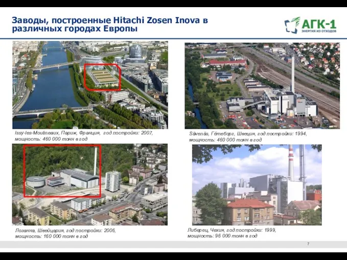 Заводы, построенные Hitachi Zosen Inova в различных городах Европы Лозанна,
