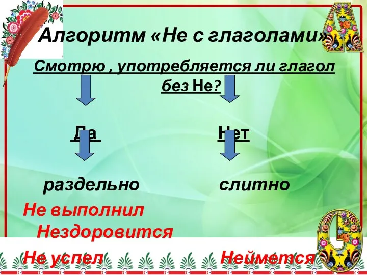 Алгоритм «Не с глаголами» Смотрю , употребляется ли глагол без