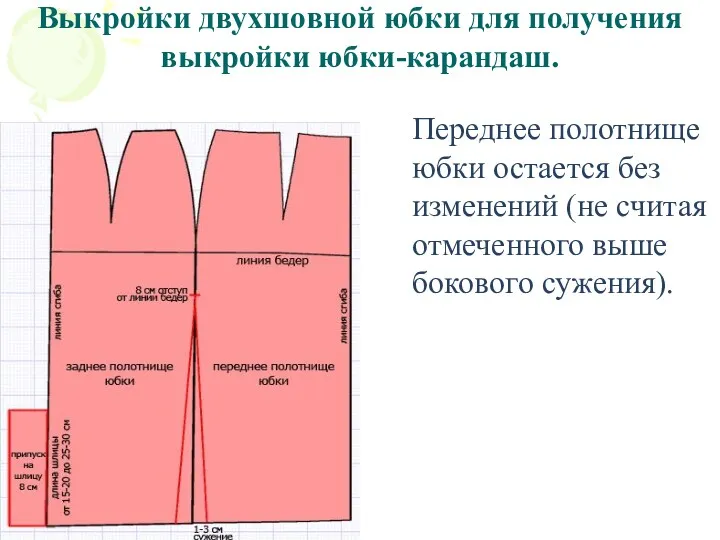 Выкройки двухшовной юбки для получения выкройки юбки-карандаш. Переднее полотнище юбки