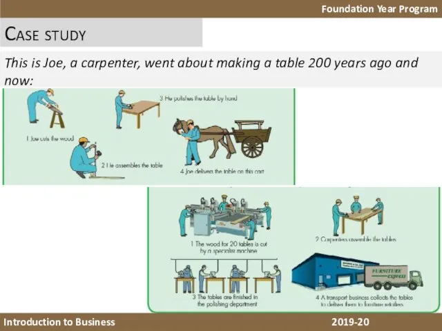 Case study Foundation Year Program This is Joe, a carpenter,