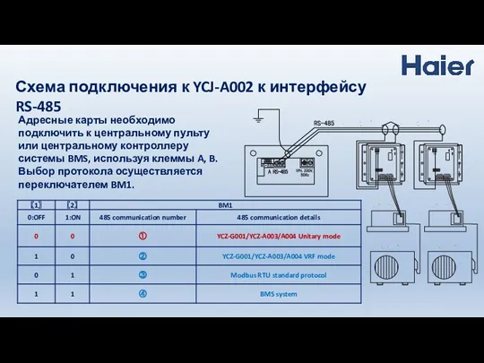 Адресные карты необходимо подключить к центральному пульту или центральному контроллеру