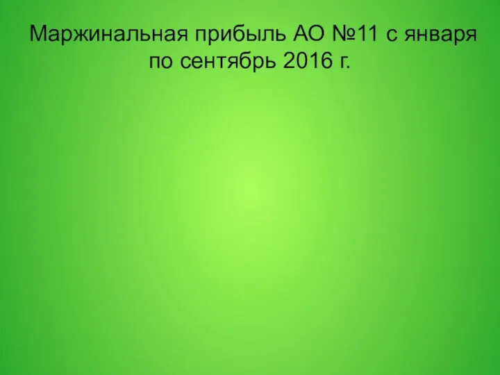 Маржинальная прибыль АО №11 с января по сентябрь 2016 г.