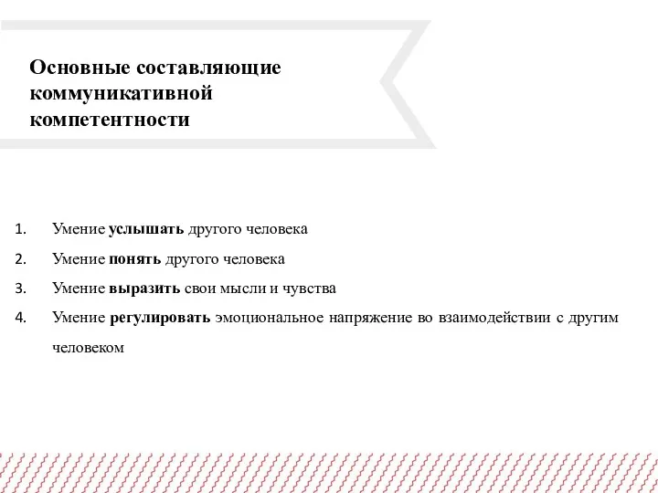 Основные составляющие коммуникативной компетентности Умение услышать другого человека Умение понять