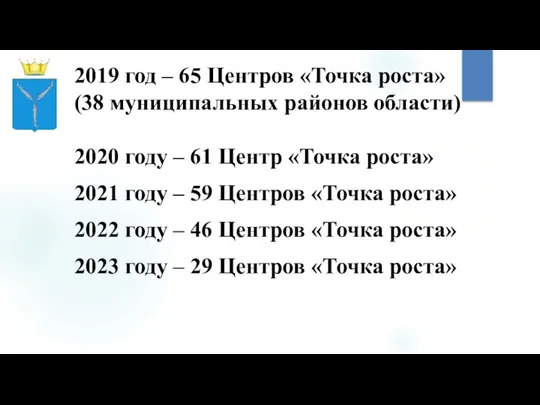 2019 год – 65 Центров «Точка роста» (38 муниципальных районов области) 2020 году