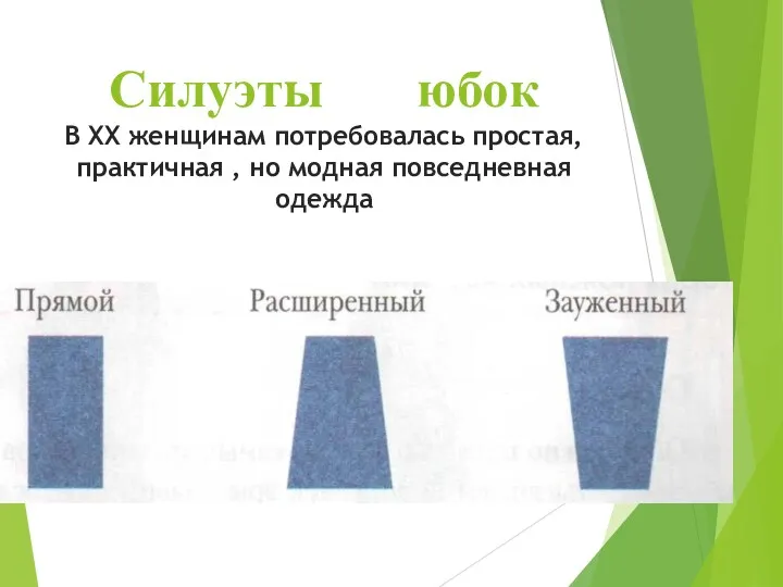 Силуэты юбок В XX женщинам потребовалась простая, практичная , но модная повседневная одежда