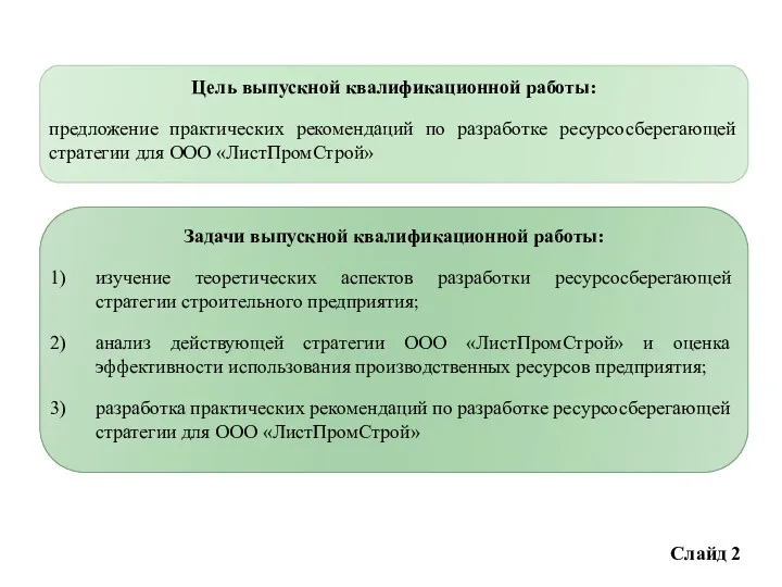 Цель выпускной квалификационной работы: предложение практических рекомендаций по разработке ресурсосберегающей