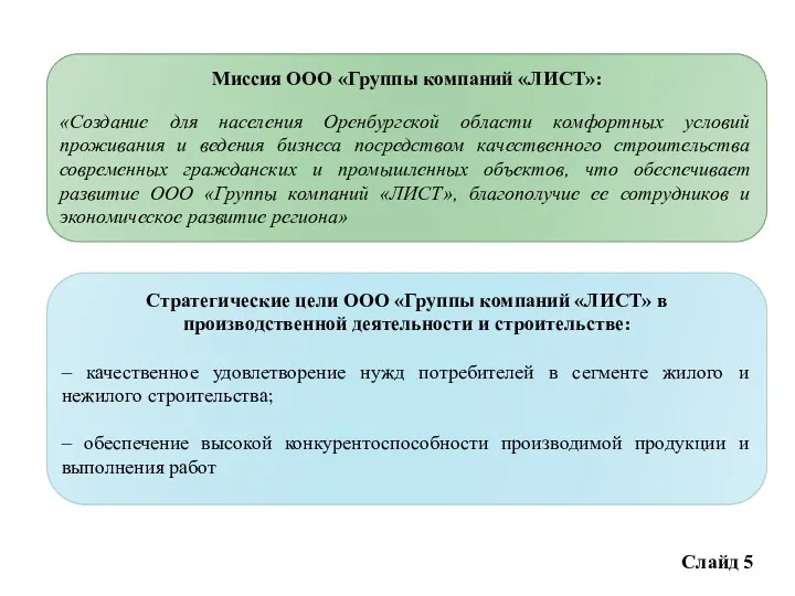 Слайд 5 Миссия ООО «Группы компаний «ЛИСТ»: «Создание для населения