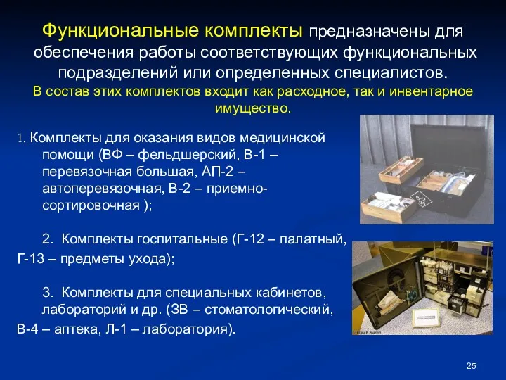 Функциональные комплекты предназначены для обеспечения работы соответствующих функциональных подразделений или