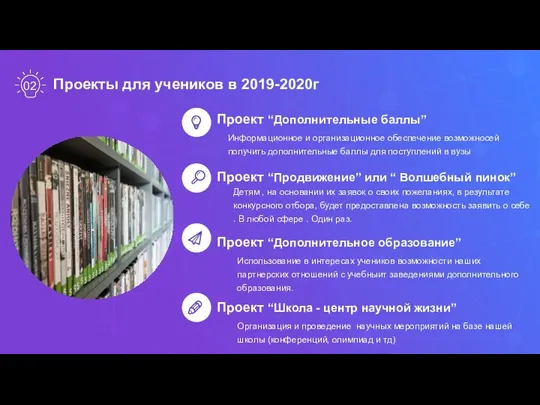 Проекты для учеников в 2019-2020г 02 Проект “Дополнительные баллы” Информационное